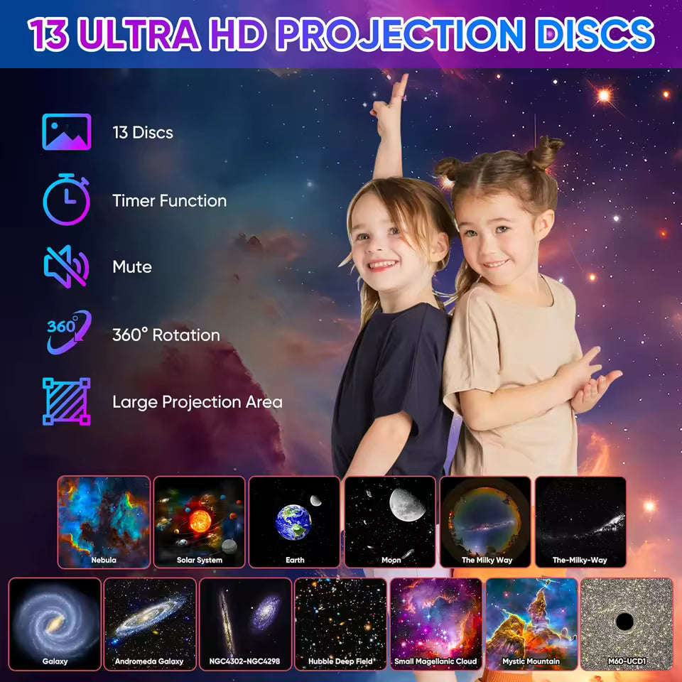 LED Galaxy Projector Night Light