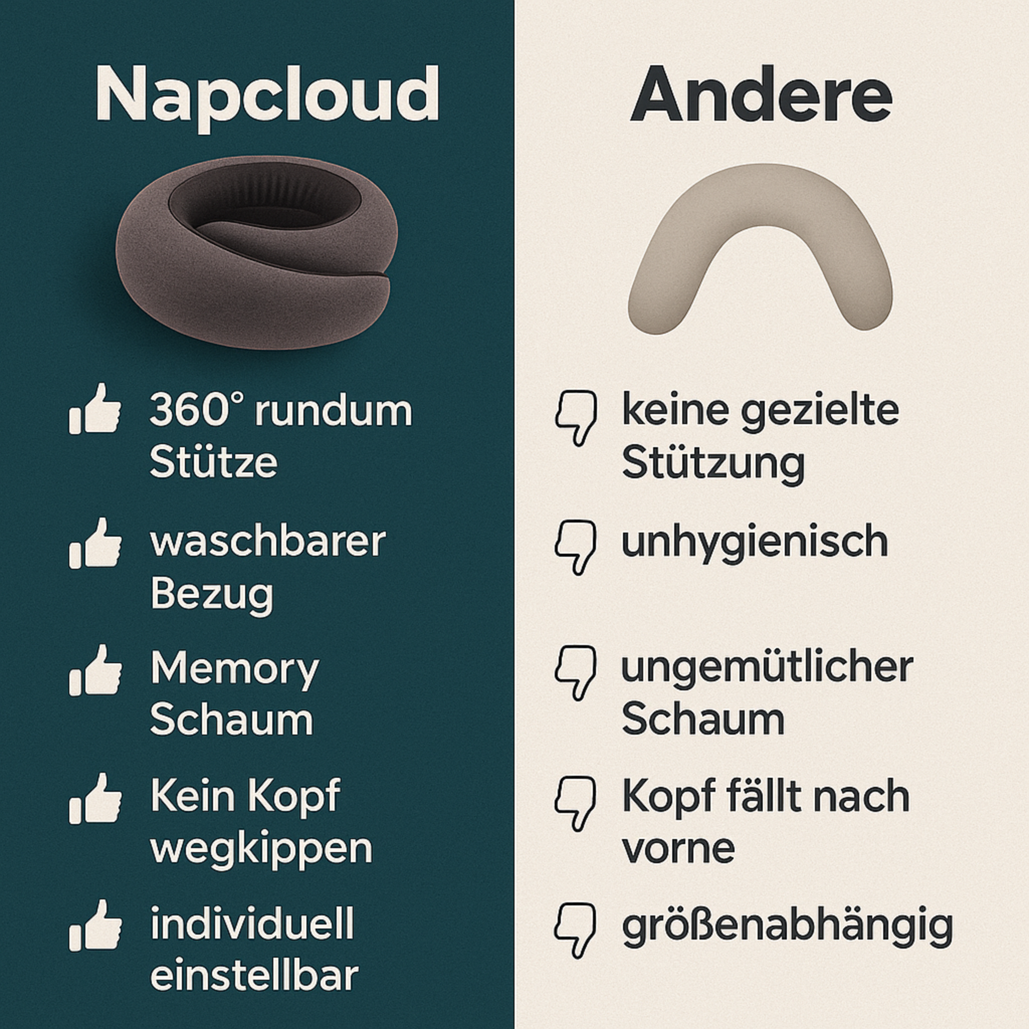 Neck Pillow Made of Memory Foam